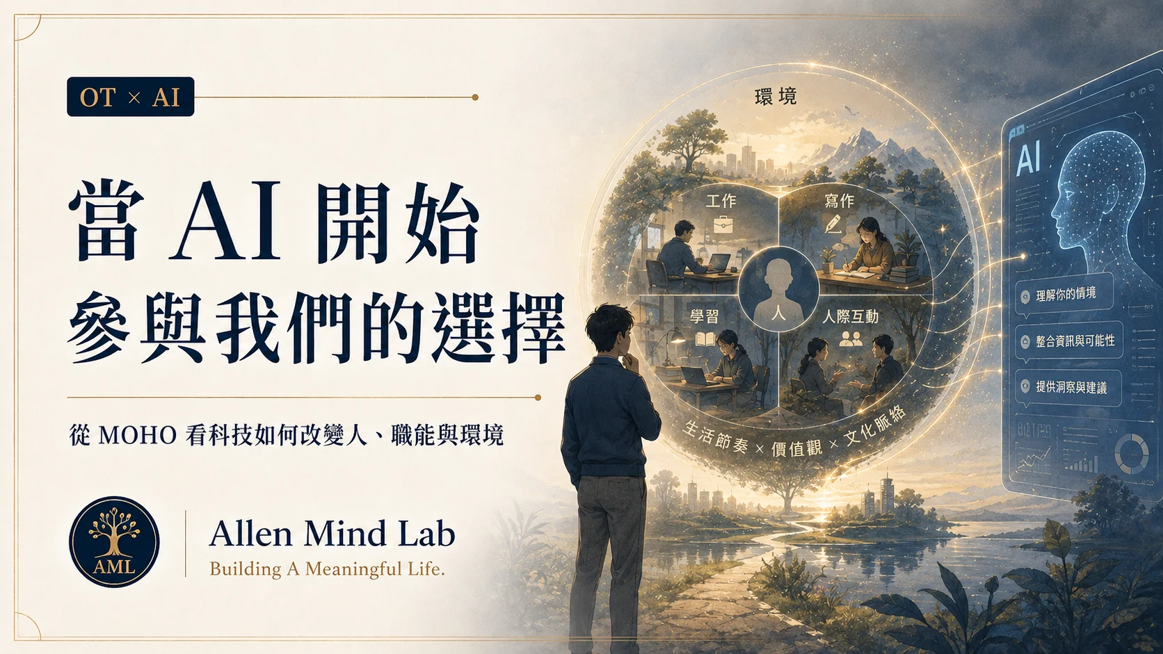 人、職能、環境與 AI 持續互動的 AML 文章主視覺