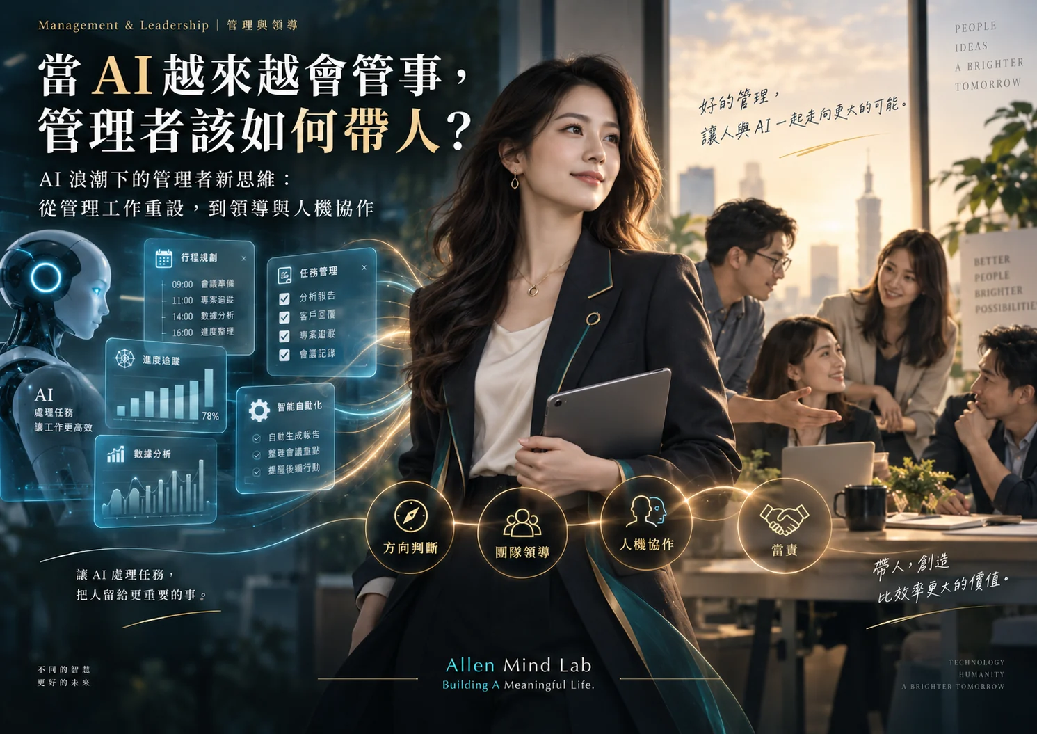 當 AI 越來越會管事，管理者該如何帶人？AI 與人類團隊共同工作的 AML 文章海報。