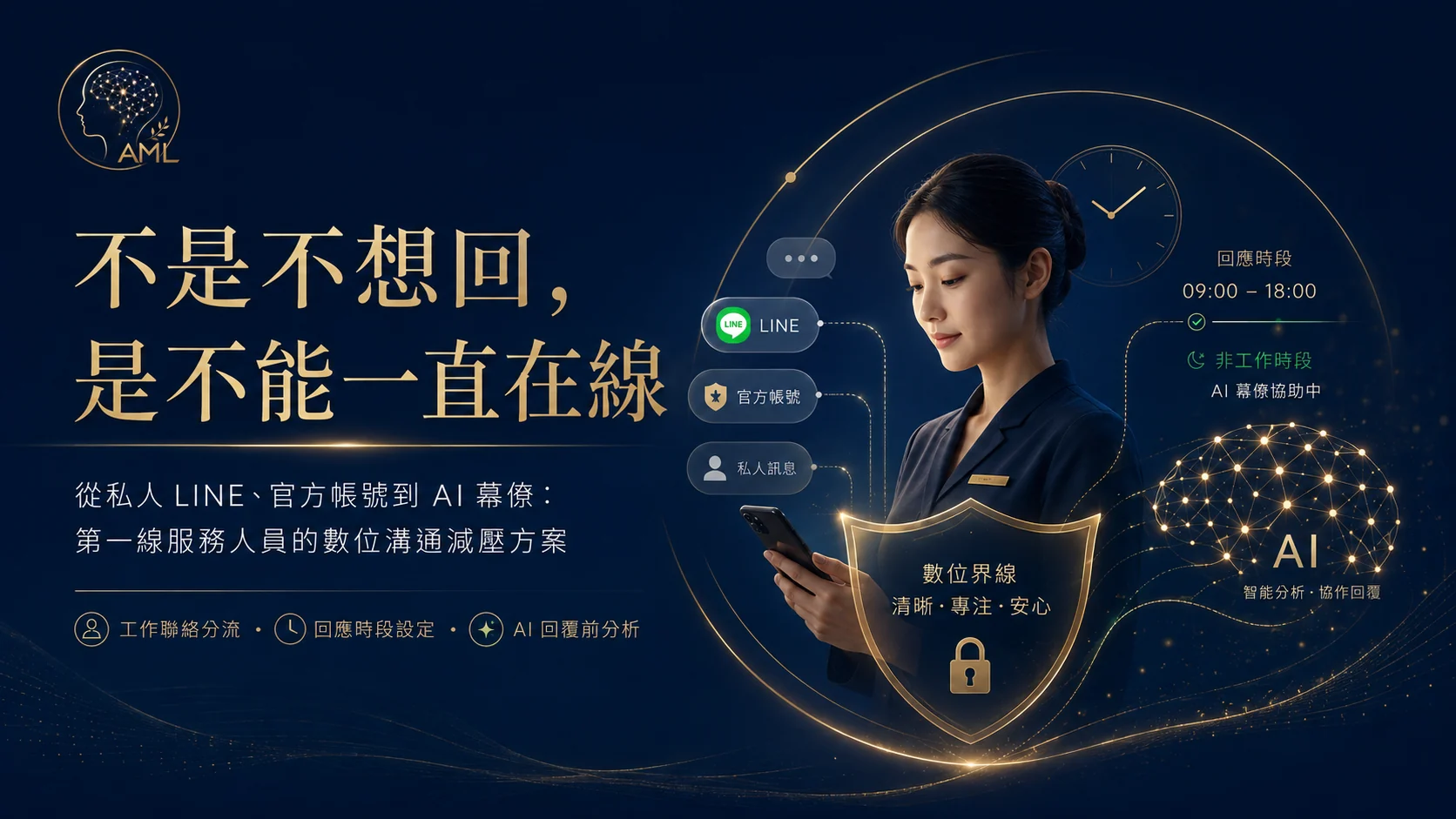 不是不想回，是不能一直在線：AML 數位溝通界線與 AI 協作主視覺