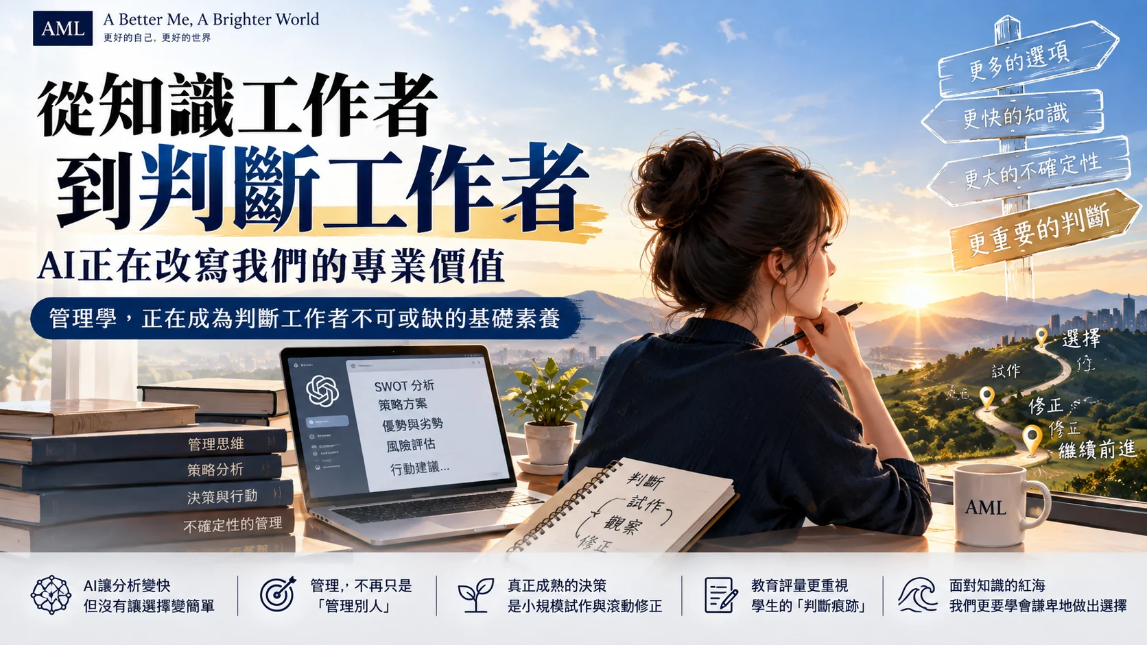 從知識工作者到判斷工作者：AI正在改寫我們的專業價值 AML 橫式文章海報