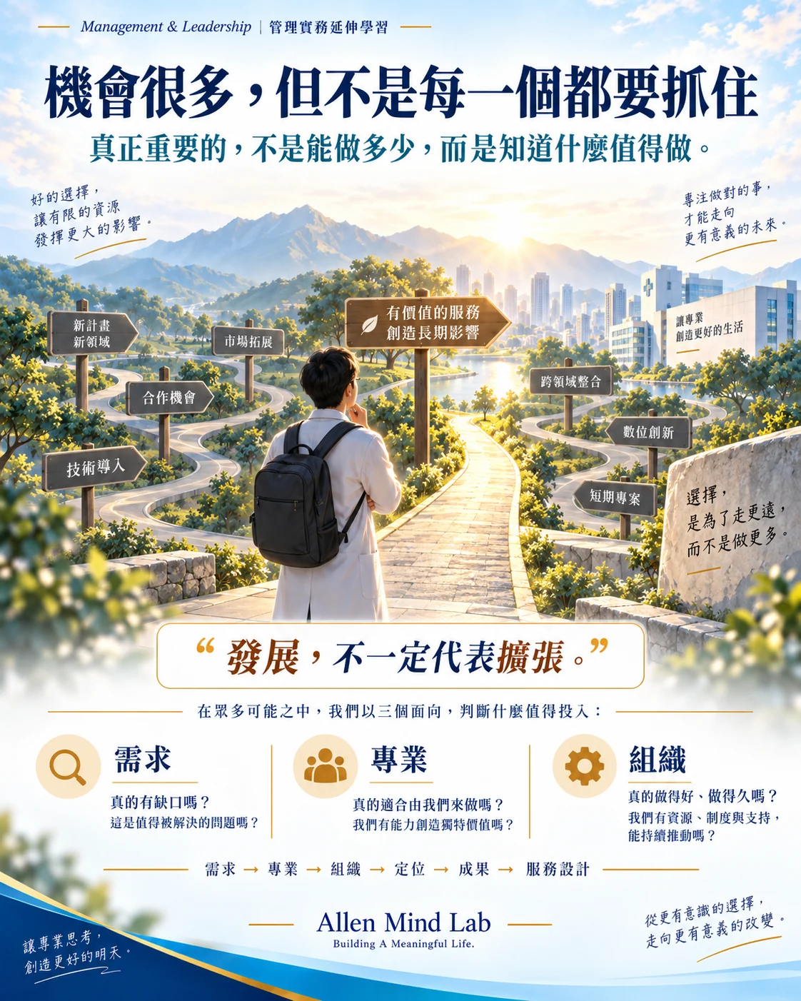 機會很多，但不是每一個都要抓住