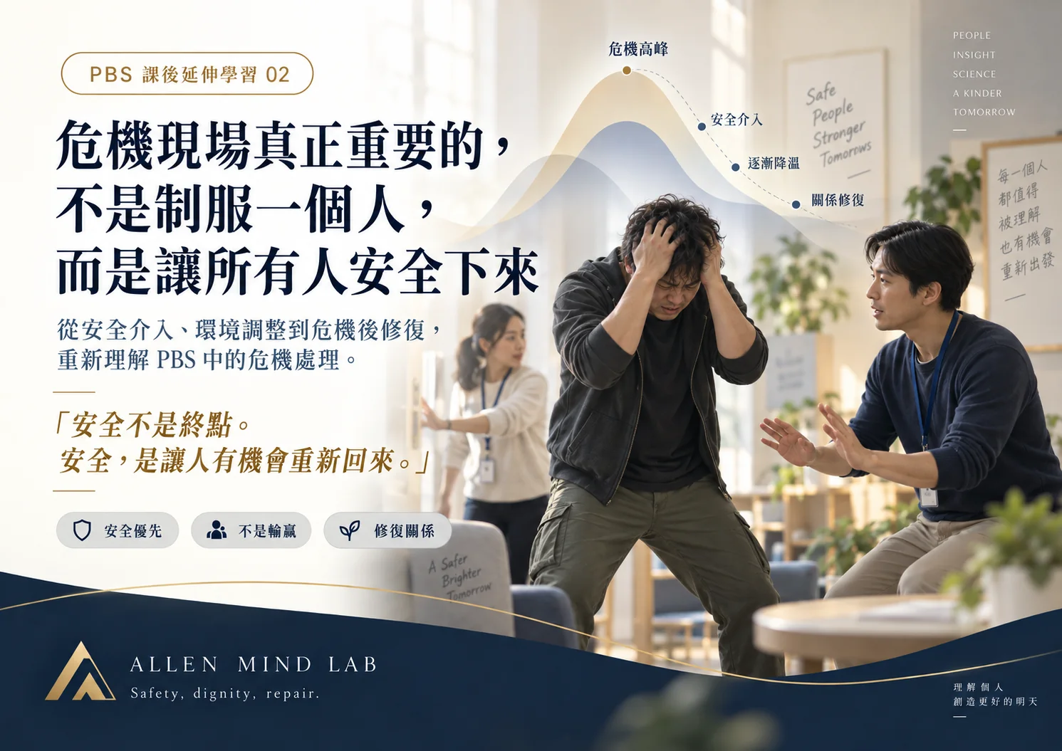 危機現場真正重要的,不是制服一個人,而是讓所有人安全下來 AML 主視覺